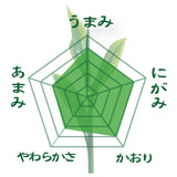 2024年度産【静岡牧之原産やぶきた品種】 特製オリジナル深蒸し煎茶「やすらぎ」80g詰※ネコポス便4本まで