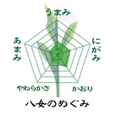 【福岡八女産やぶきた・さえみどり品種】 深蒸し煎茶「八女のめぐみ」80g詰※ネコポス便4本まで