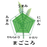 2025年度産摘みたて新茶　静岡菊川牧之原産の最上深蒸し緑茶　「瑞鳳」80ｇ「まごころ」80ｇの2種セット