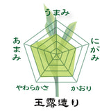 10月12日～18日のお渡しとなります。創業祭限定セット「三大産地飲みくらべセット」