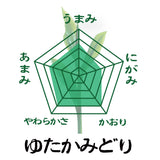 おすすめ！「三大産地新茶飲みくらべセット」