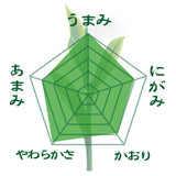 期間限定10月15日～21日のお渡しor配送となります。創業祭価格1,080円！創業祭数量限定商品 熟成蔵出最上煎茶「とっておき」70ｇ詰【静岡掛川菊川産やぶきた品種】※ネコポス便4本まで