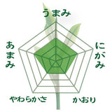 10月12日～18日のお渡しとなります。創業祭限定特別価格 深蒸し緑茶「太鼓番」80g詰【静岡掛川産やぶきた品種】